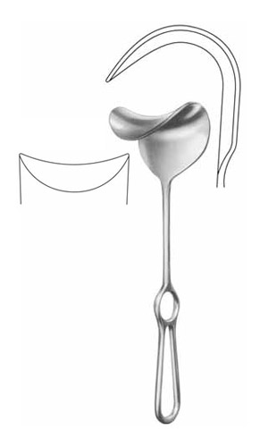 Retractors